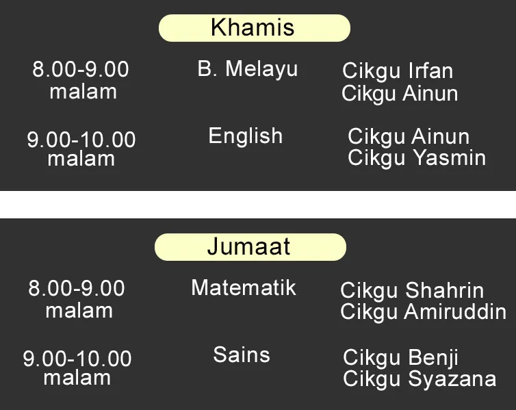 Jadual kelas SPM Tingkatan 4 Teras – Aster Edu