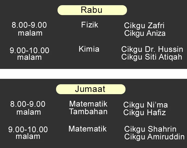 Jadual kelas SPM Tingkatan 5 Sains Tulen – Aster Edu