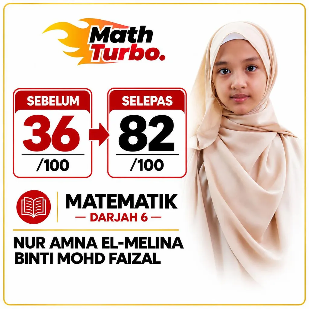Bukti pencapaian pelajar Math Turbo: markah Matematik Darjah 6 naik dari 36/100 ke 82/100