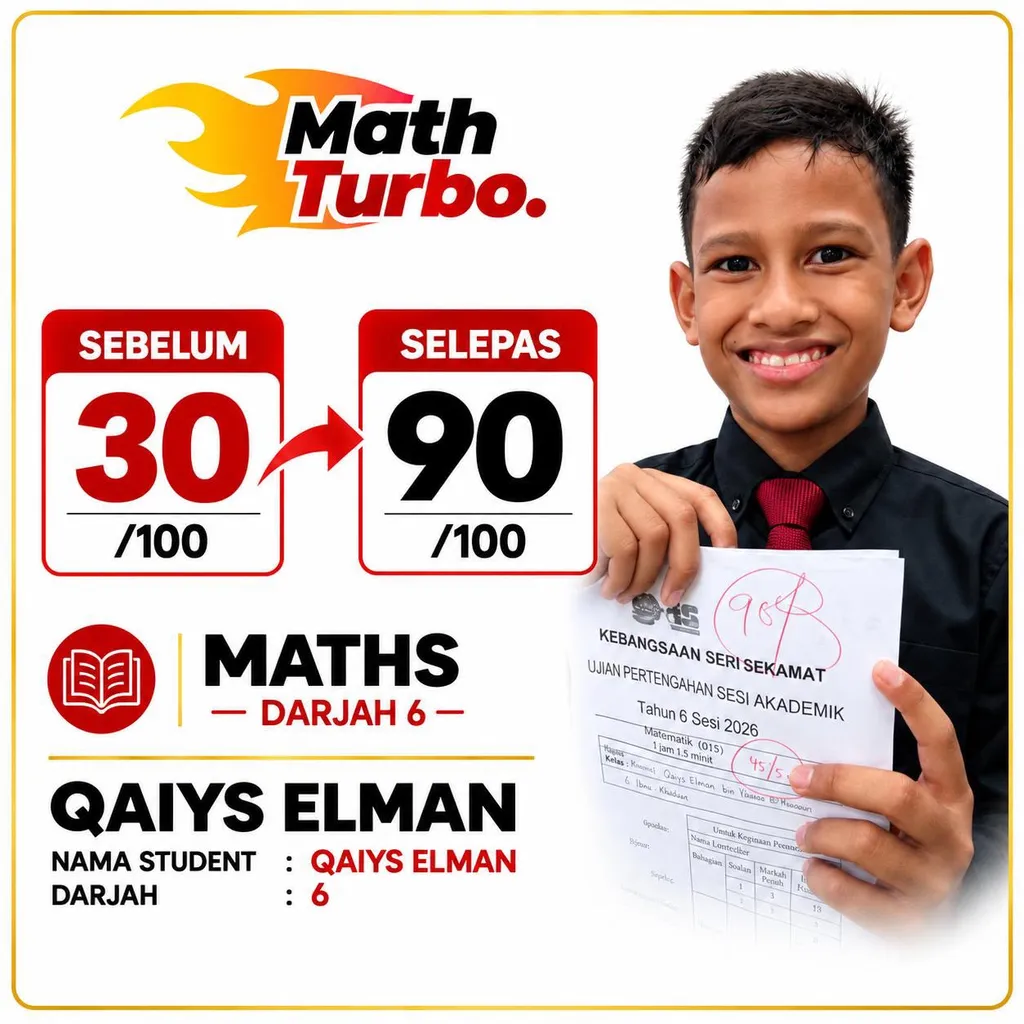 Bukti pencapaian pelajar Math Turbo: markah Matematik Darjah 6 naik dari 30/100 ke 90/100