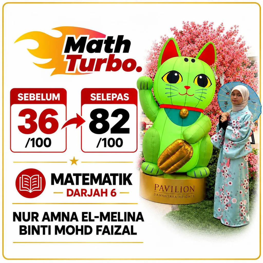 Bukti pencapaian pelajar Math Turbo: markah Matematik Darjah 6 naik dari 36/100 ke 82/100