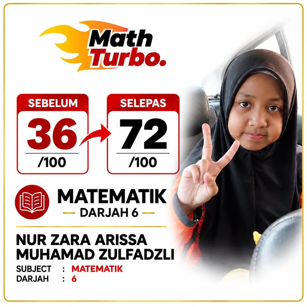 Bukti pencapaian pelajar Math Turbo: markah Matematik Darjah 6 naik dari 36/100 ke 72/100