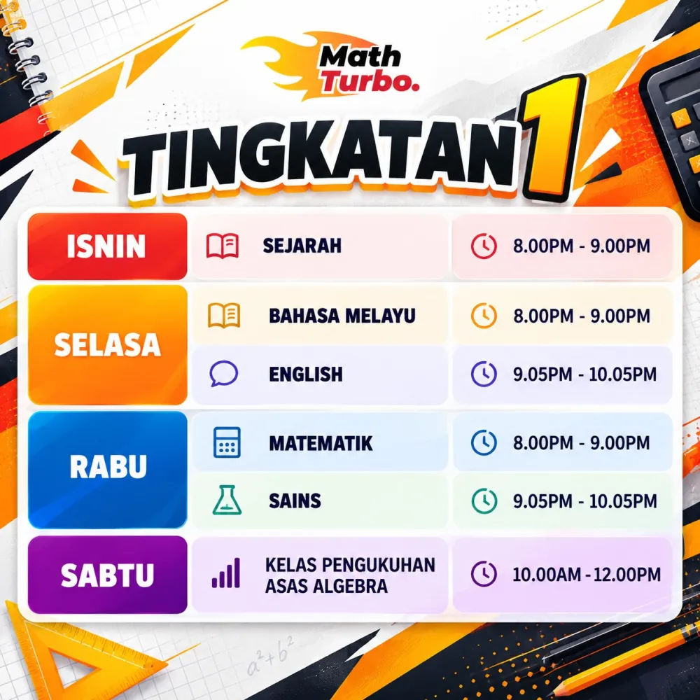 Jadual kelas 2027 Tingkatan 1 – Aster Edu