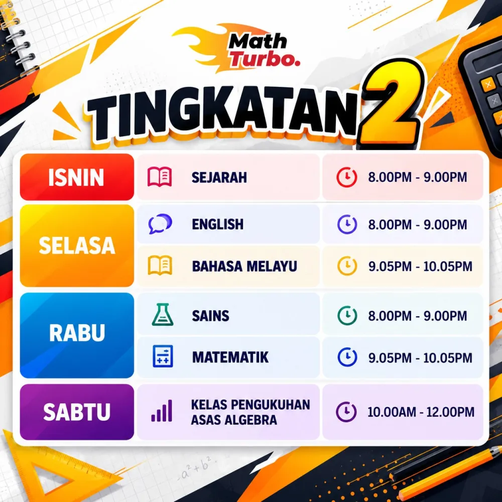 Jadual kelas 2027 Tingkatan 2 – Aster Edu