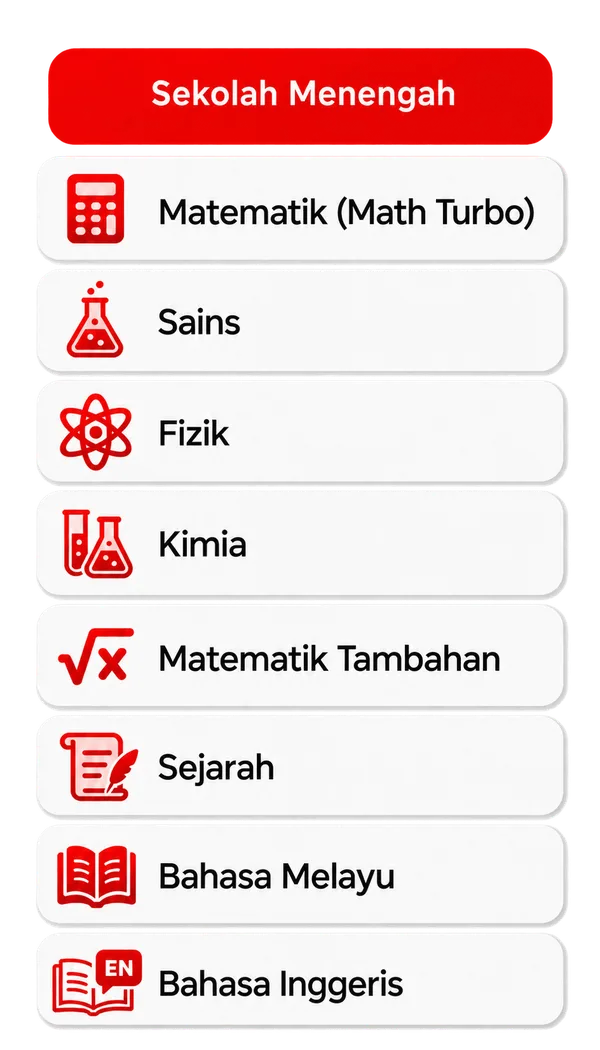 Sekolah Menengah: Matematik (Math Turbo), Sains, Fizik, Kimia, Matematik Tambahan, Sejarah, Bahasa Melayu, Bahasa Inggeris
